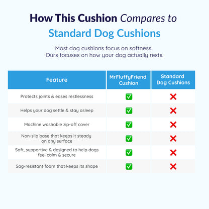 Pet Is Family Coussin Orthopédique Apaisant